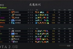 《惊天逆转！Team Spirit让二追三翻盘GG，利雅得大师赛夺冠》