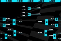 G2团战配合先下一城，GenG调整进攻节奏让一追二