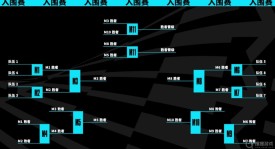 G2团战配合先下一城，GenG调整进攻节奏让一追二